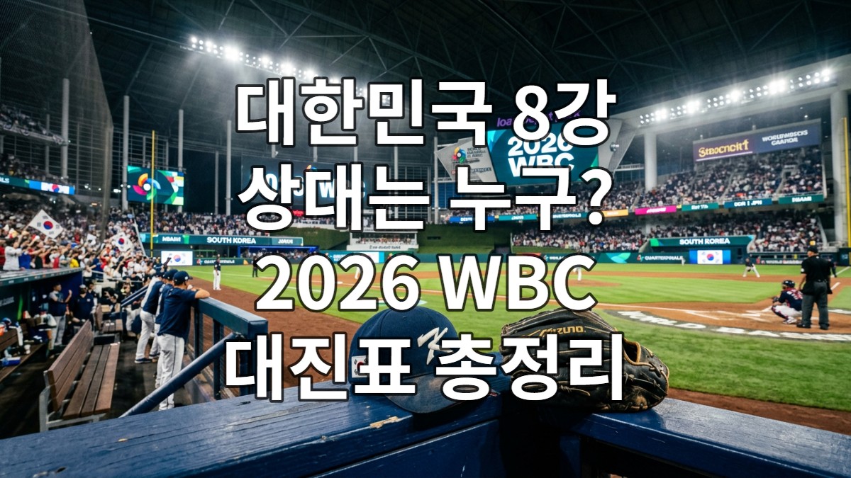 한국 WBC 8강 상대 확정! 조별리그 순위 분석 및 토너먼트 대진표