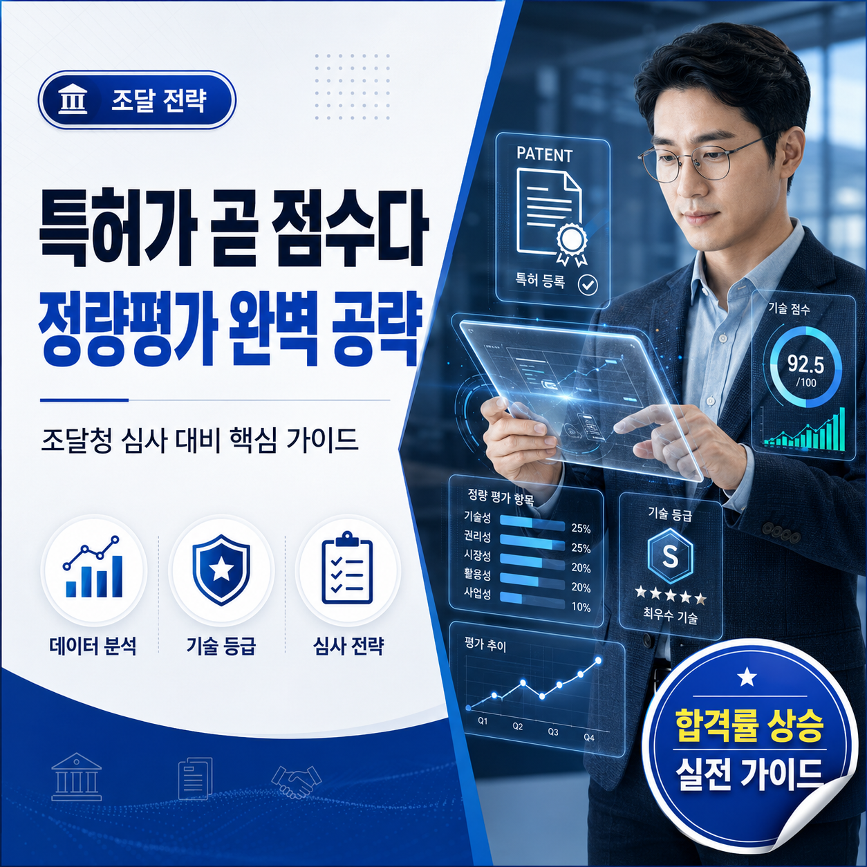 특허가 곧 점수다, 조달청 정량평가 대비 기술 분석 가이드